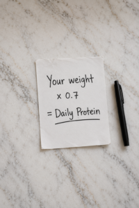 How Much Protein Do Women Need To Lose Weight?